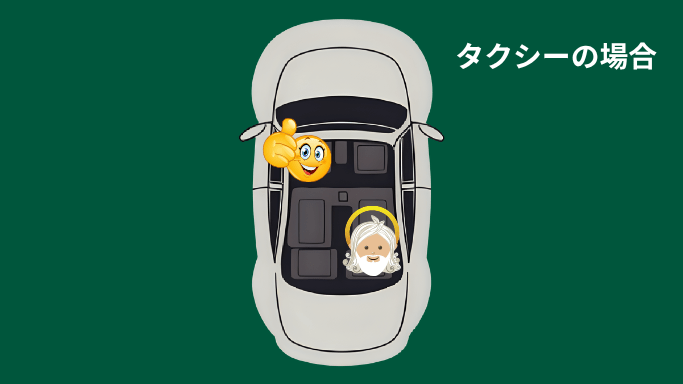 タクシーの中の席次画像