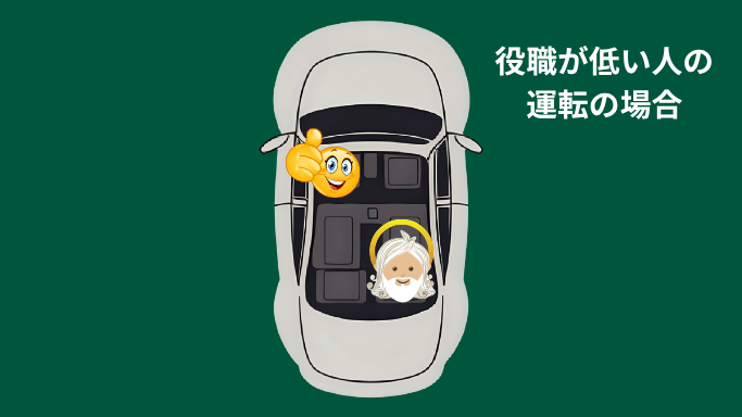 役職が低い人の運転の時の席次画像