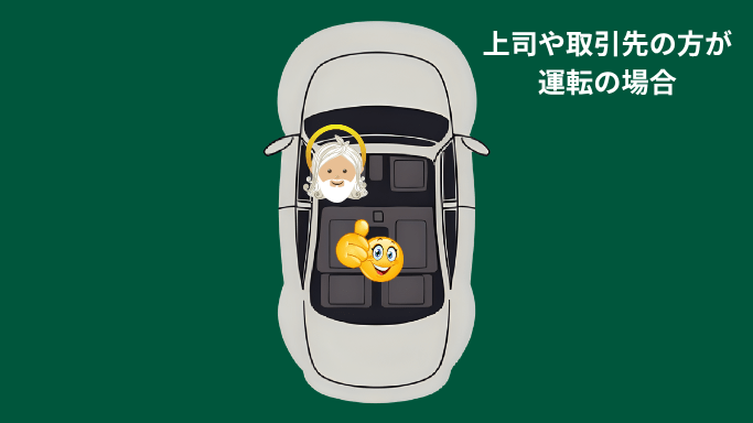 上司や取引先の方が運転する時の席次画像