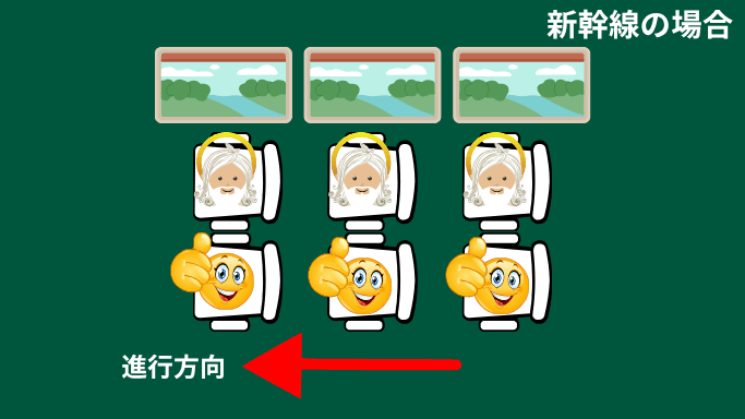 新幹線の席次画像