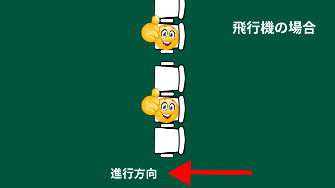 飛行機内の席次画像
