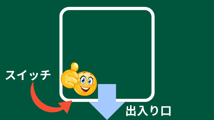 エレベーター内の下座画像