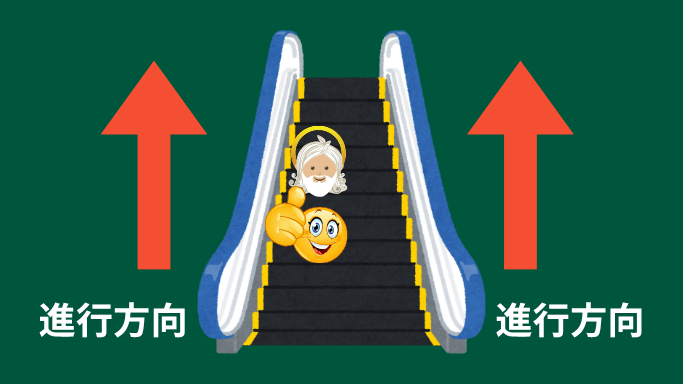 エスカレーターに乗る時の下座画像