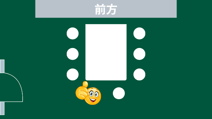 会議室の席次画像