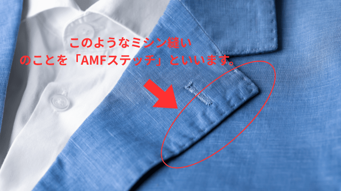 ステッチ画像