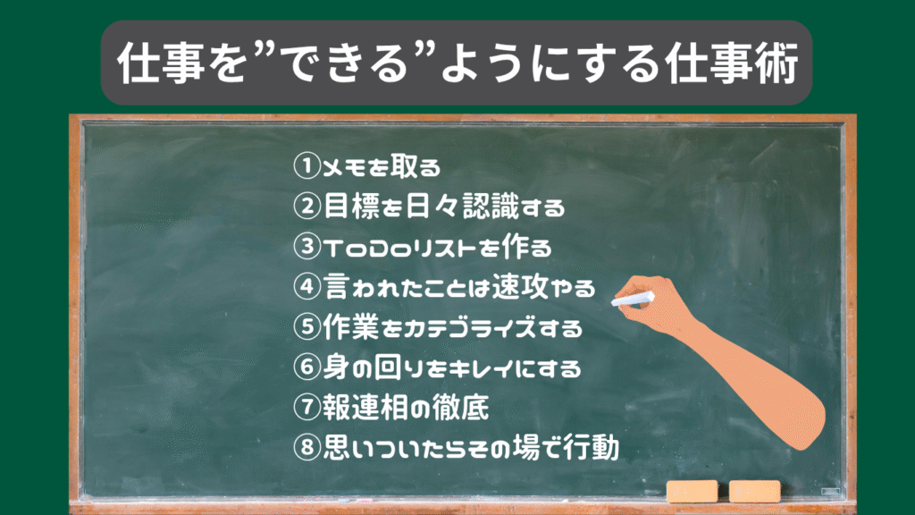 仕事をできるようにする仕事術のリスト画像