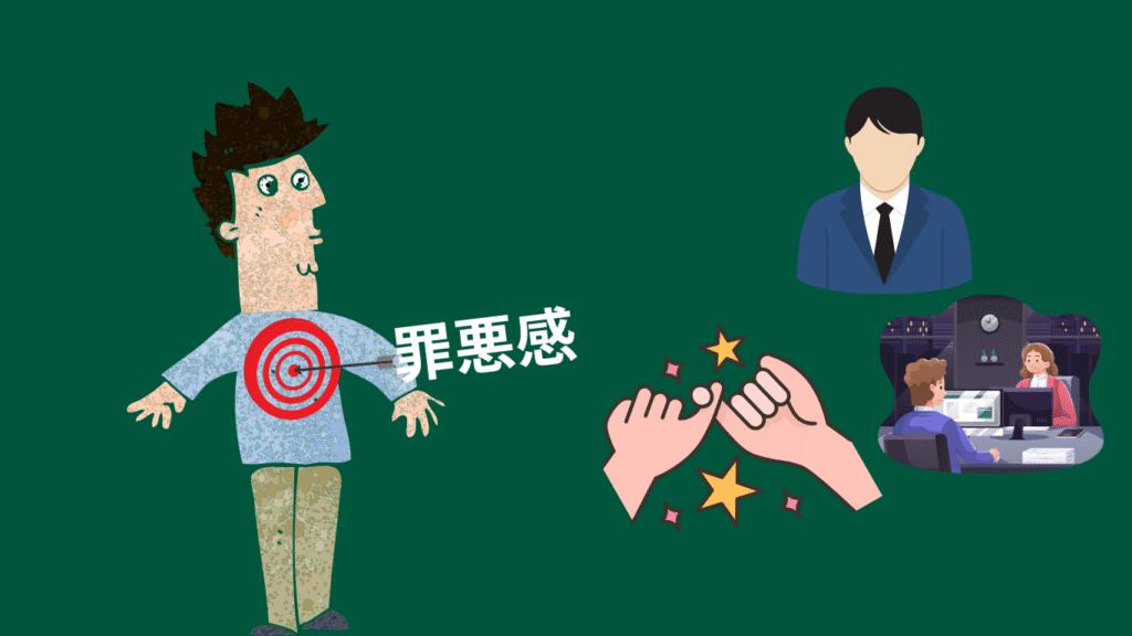 色々な場面から罪悪感を感じている画像